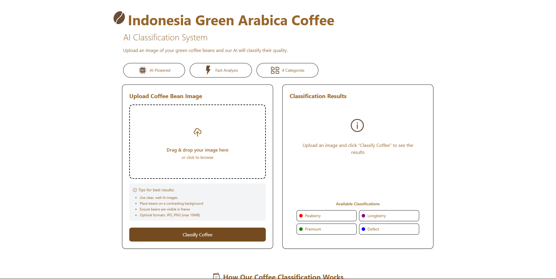 Indonesia Green Arabica Coffee Bean Classification Web